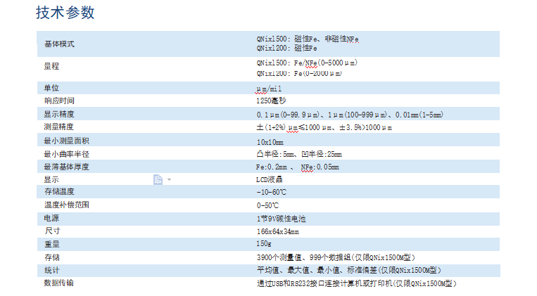 1590979439855589.png QQ截圖20200601104347.png